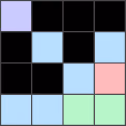 Item Media