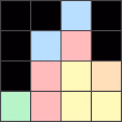 283
