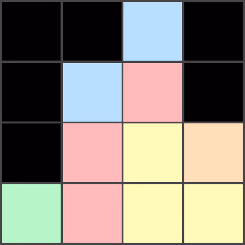 283