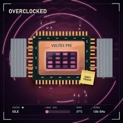 Overclocked #2825