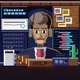 Evolving Broker #3749 - Stage 5