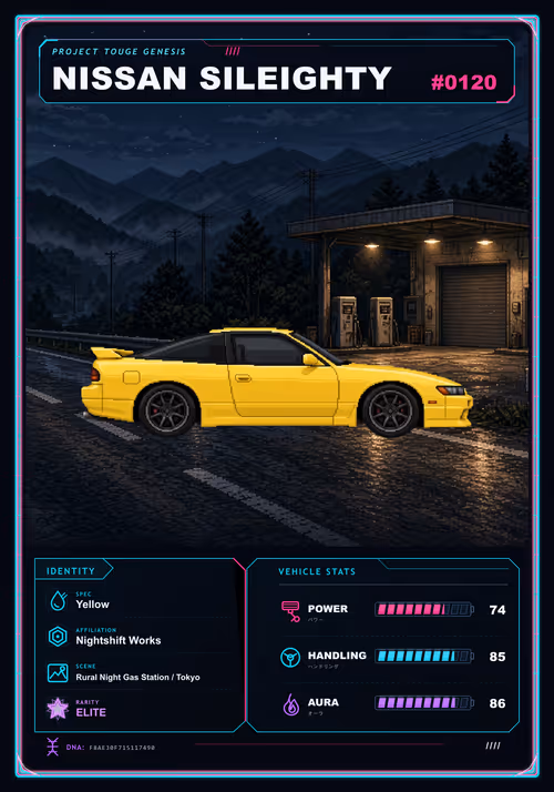 Item #120 Media
