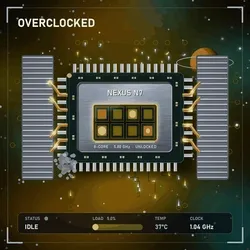 Overclocked #2560
