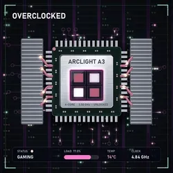 Overclocked #1623