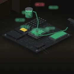 CACHE FLOW #2647