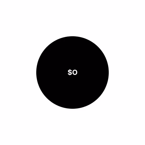 Circle Drops