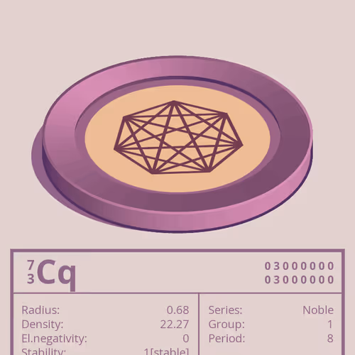 Cq otom