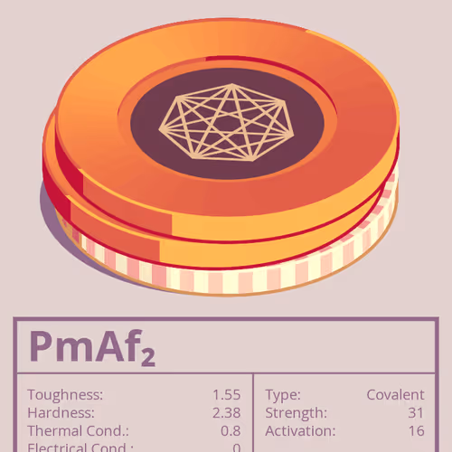 PmAf₂ molecule