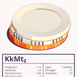 KkMt₂ molecule