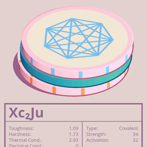 Xc₂Ju molecule