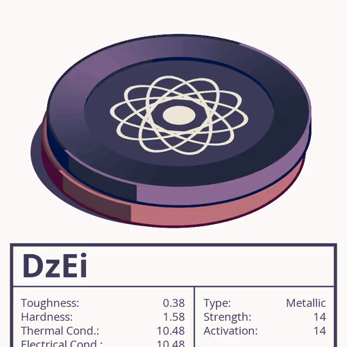 DzEi molecule