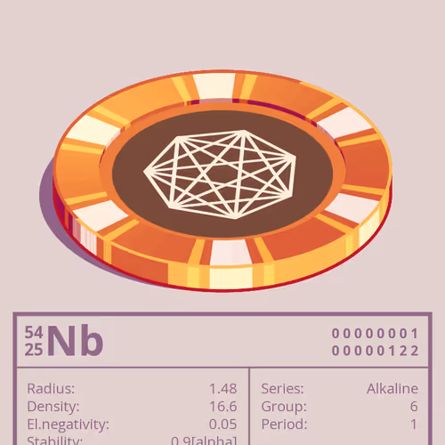 Nb otom