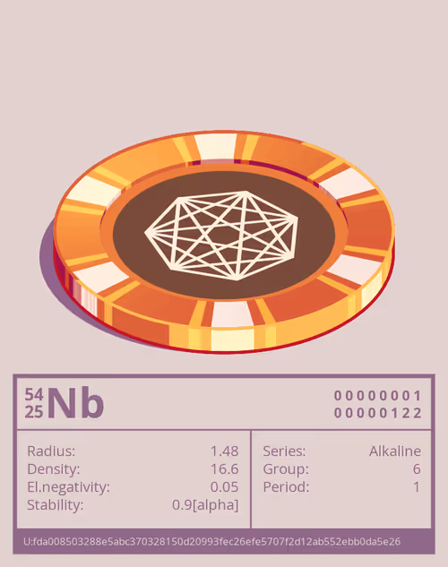 Item #22574344829326183490115418553085556418248223394968663136509789045395126882745 Media