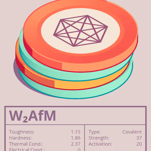 W₂AfM molecule