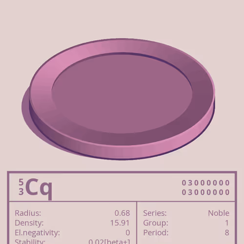 Cq otom