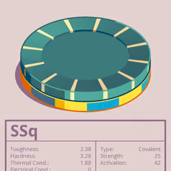 SSq molecule
