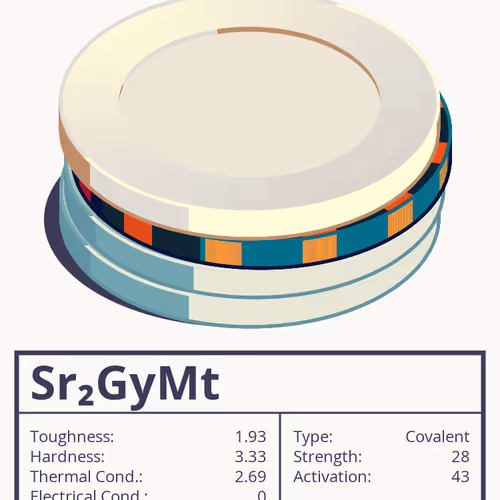 Sr₂GyMt molecule