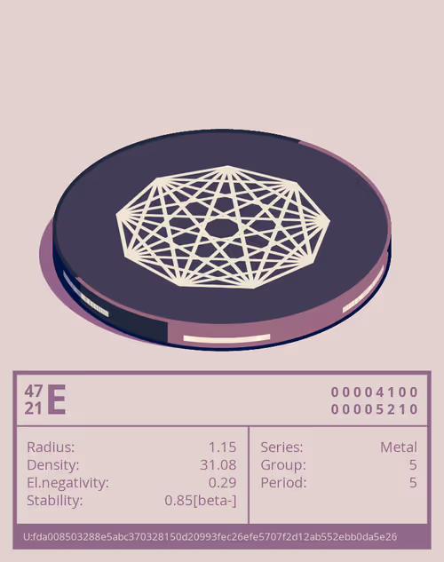 Item #19113520437832912539610859142489931319527407685971413583686280809395165007000 Media