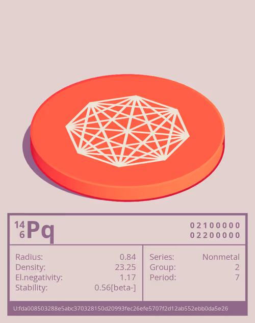 Item #32115790859466664320549014110206900816986766112311619409727161573860406550504 Media