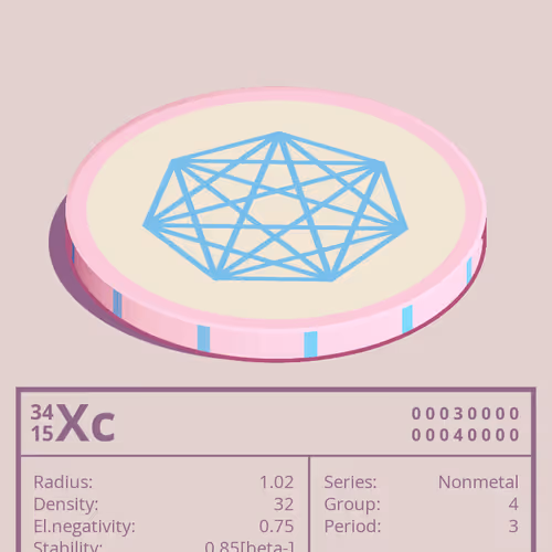 Xc otom