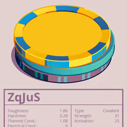 ZqJuS molecule