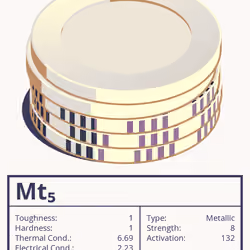 Mt₅ molecule