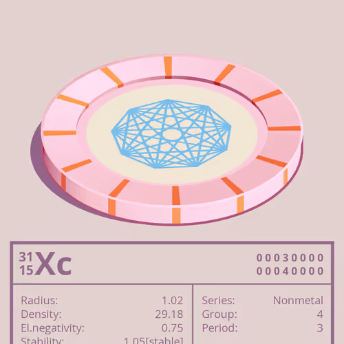 Xc otom
