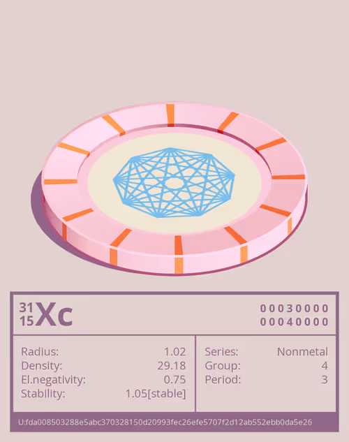 Item #108662997052650031164540389616302861082085388300735332986555936371325239543660 Media