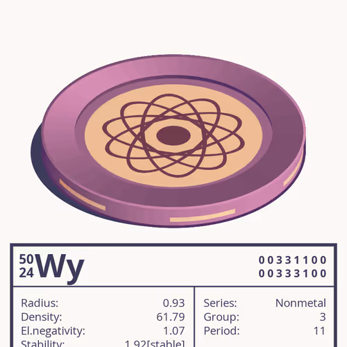 Wy otom