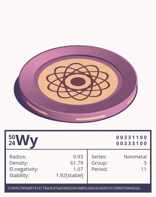 Item #73015093878660405262760067564342231514063367441955421517339956344324641582339 Media