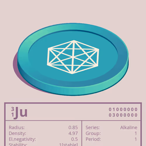 Ju otom