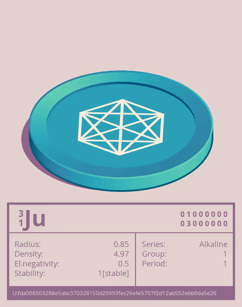 Item #97038452133166389191940970869235037672971405321159886681321332564624883738122 Media