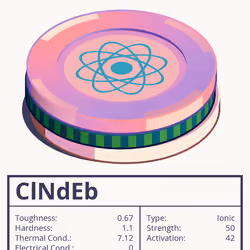 ClNdEb molecule