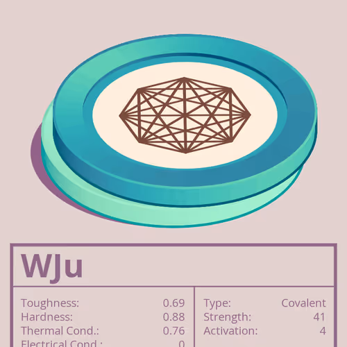 WJu molecule