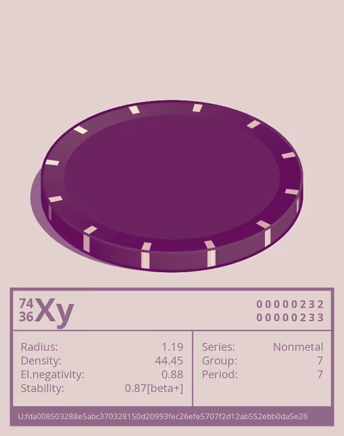 Item #37883965285264940711251166209645390944443071785086000868779745620912087289248 Media