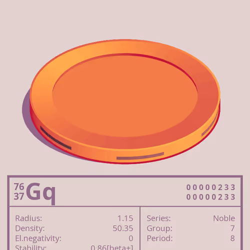 Gq otom