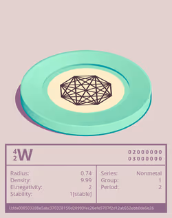Item Media