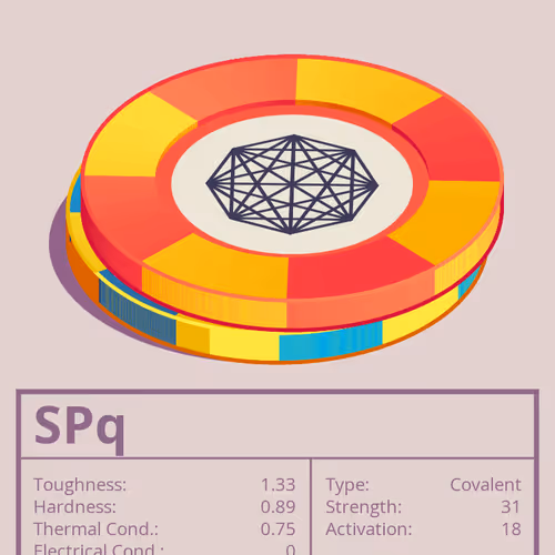 SPq molecule
