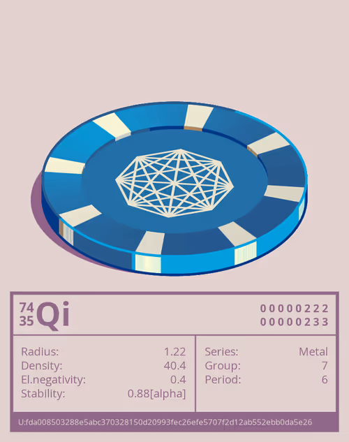 Item #22801238195651128663001339884815523628636416731792215270289988527946601700458 Media