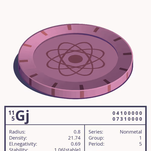 Gj otom