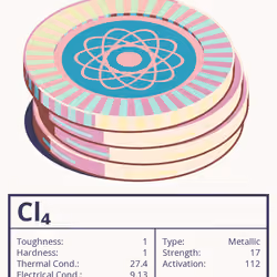 Cl₄ molecule