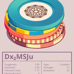 Dx₂MSJu molecule