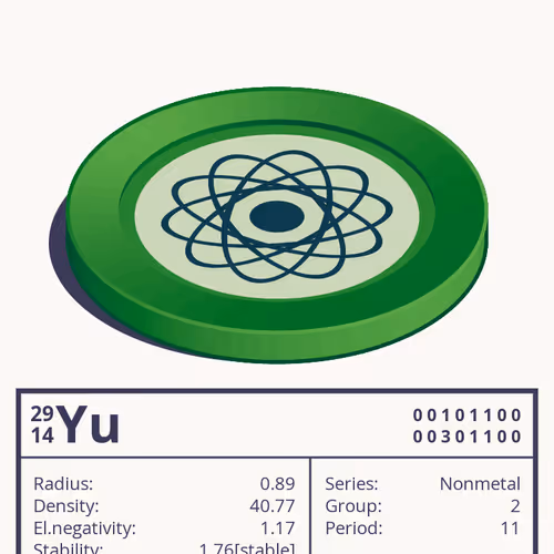 Yu otom