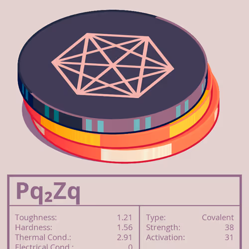 Pq₂Zq molecule