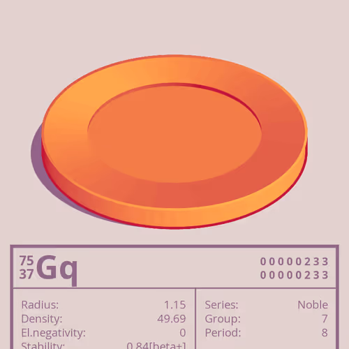 Gq otom