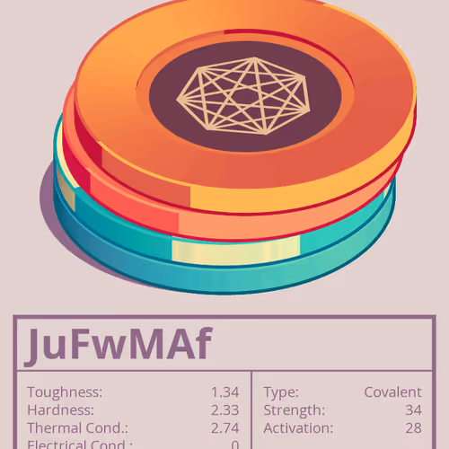 JuFwMAf molecule