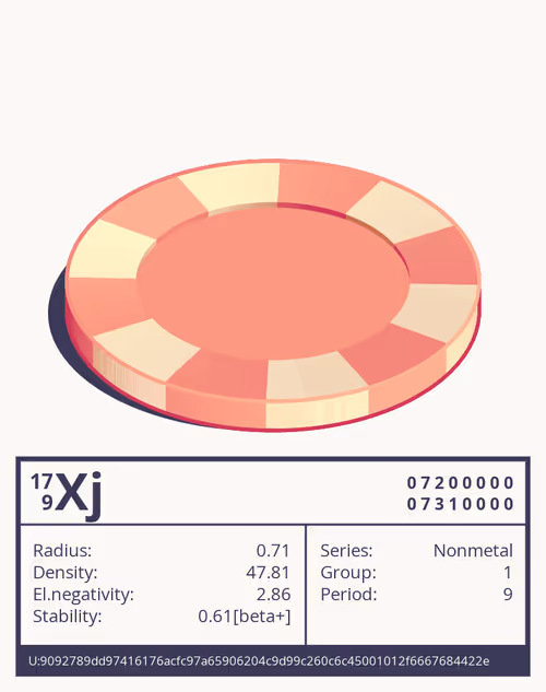 Item #79038818055220076407128022781469474734892656550034359940267508654436659868413 Media