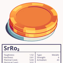 SrRo₂ molecule