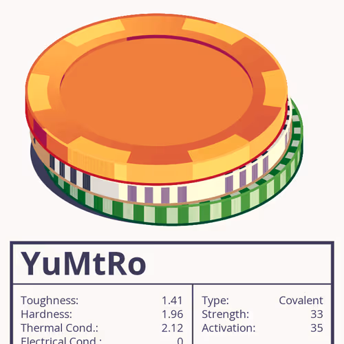 YuMtRo molecule
