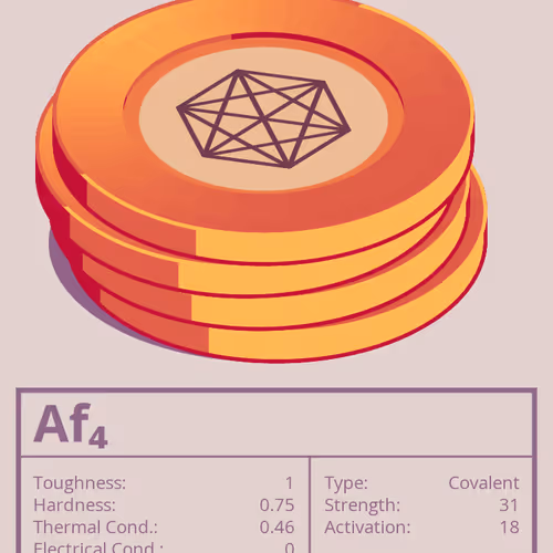 Af₄ molecule